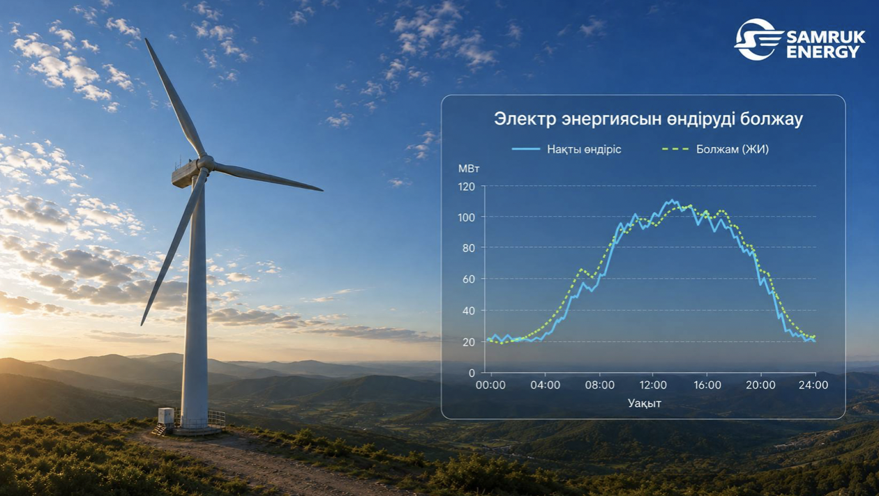 Самұрық-Энерго ЖЭК нысандарында электр энергиясын өндіруді болжау дәлдігін арттыру үшін ЖИ-ді енгізуде