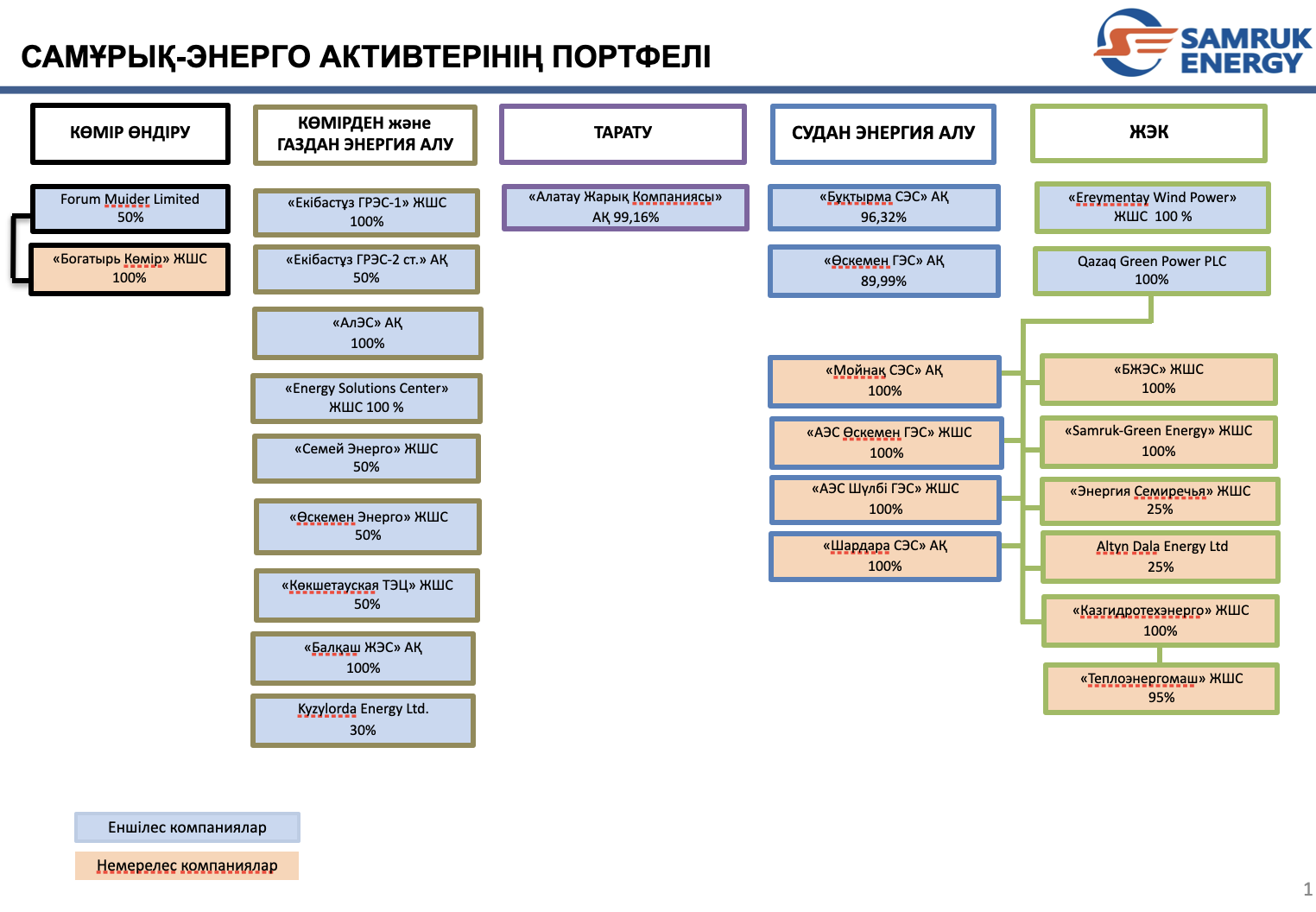PDF Image