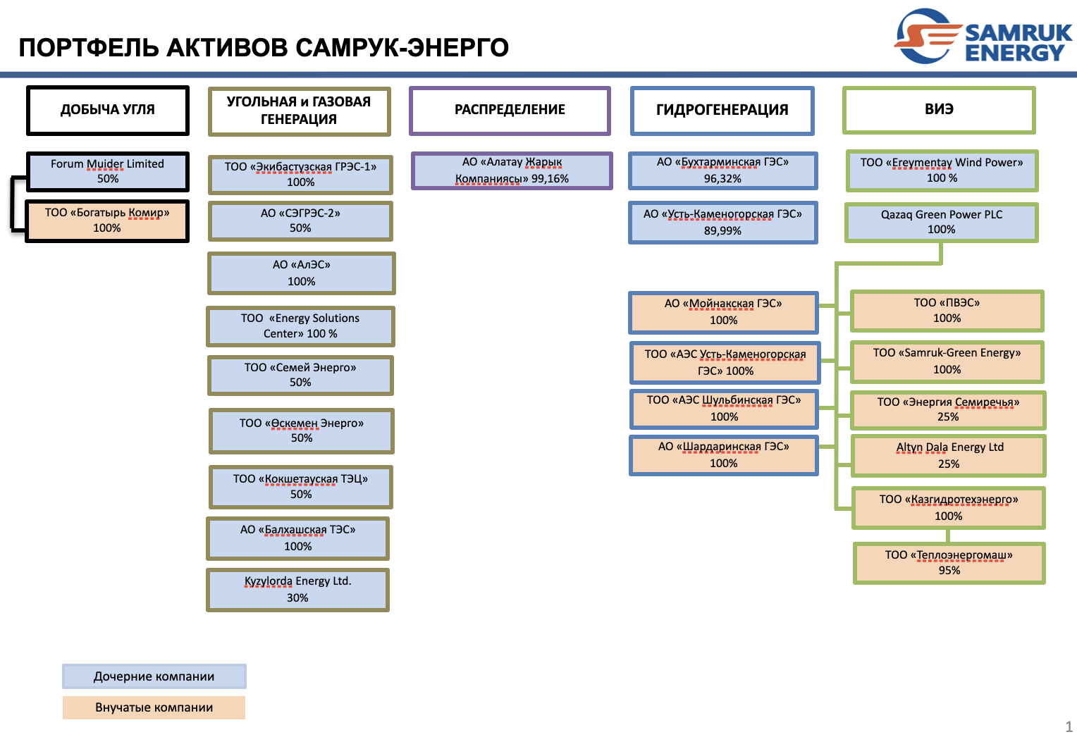 PDF Image