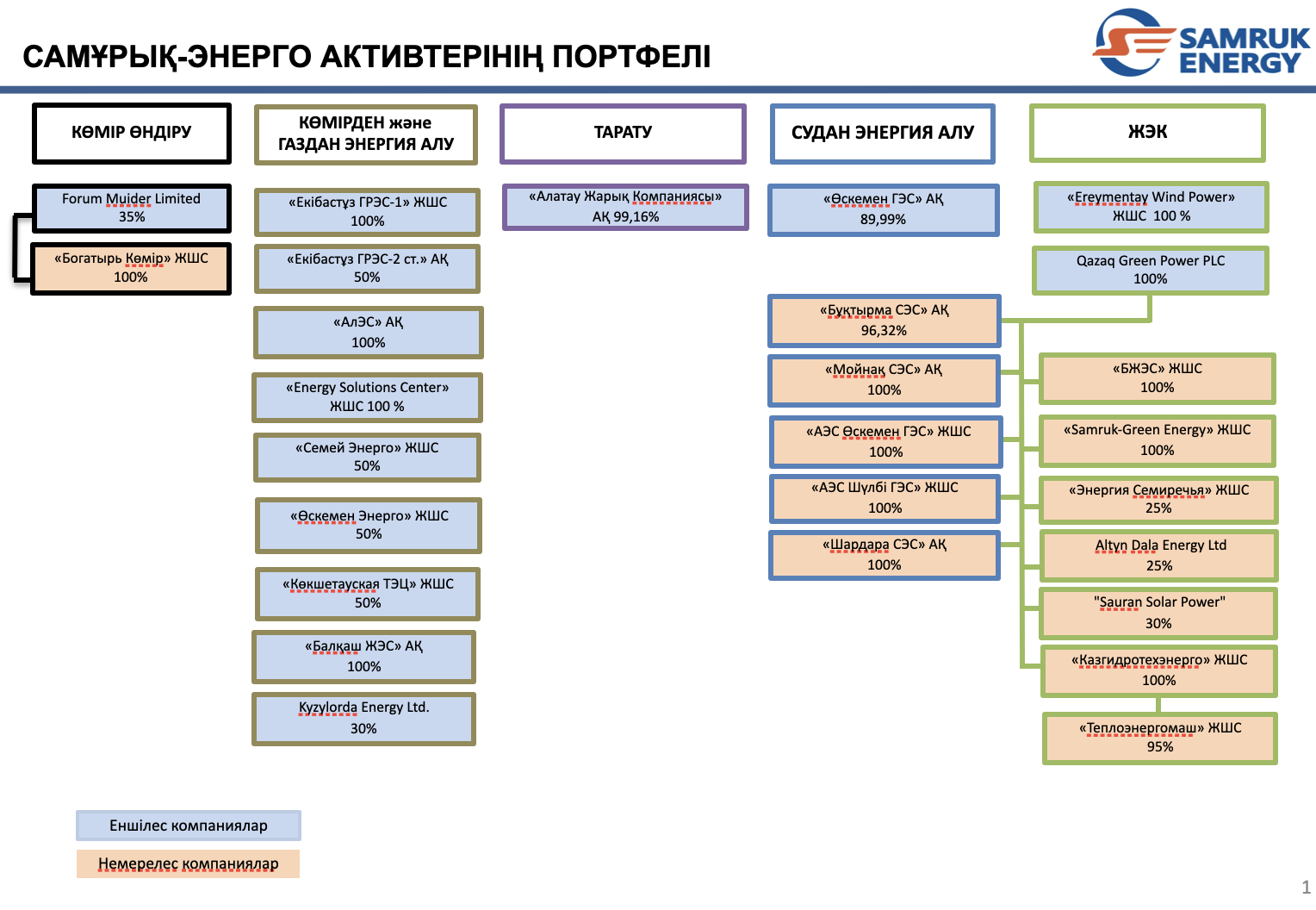 PDF Image