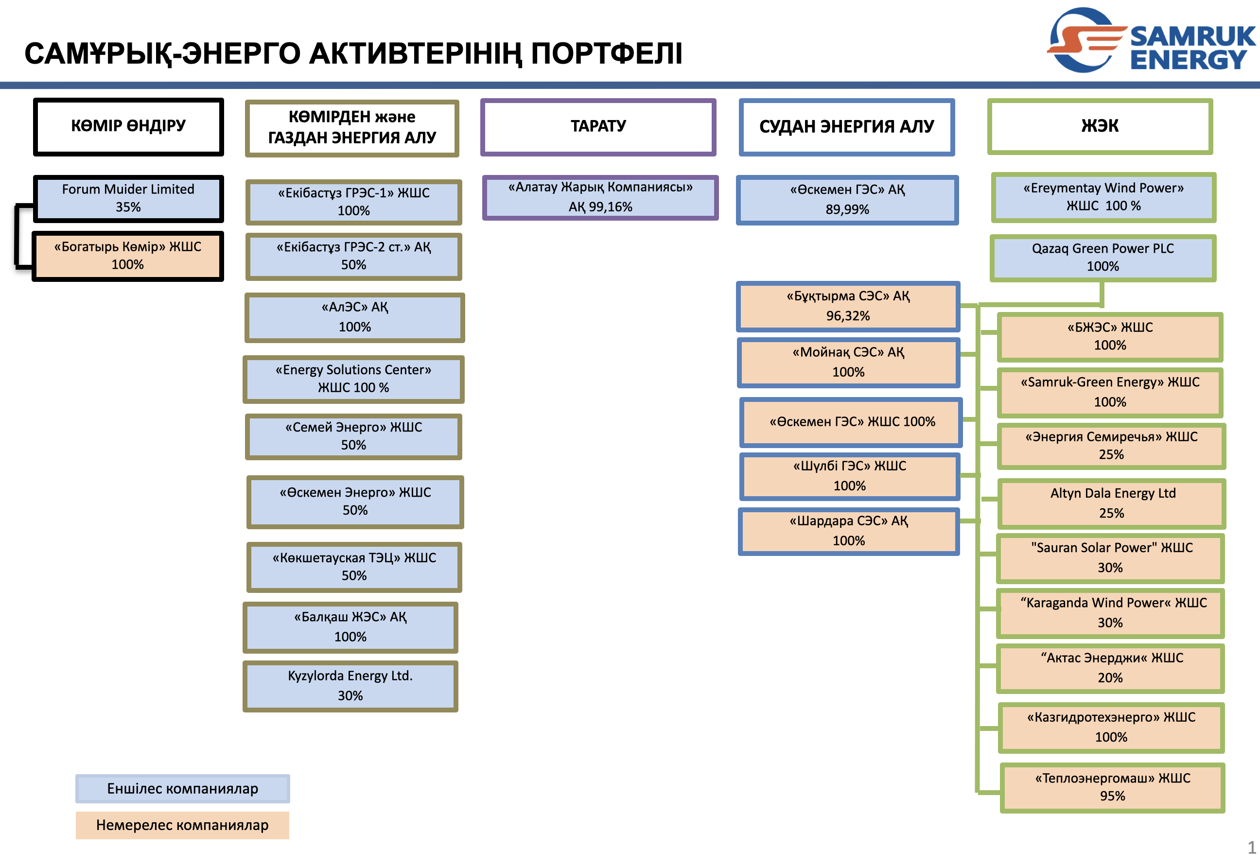 PDF Image