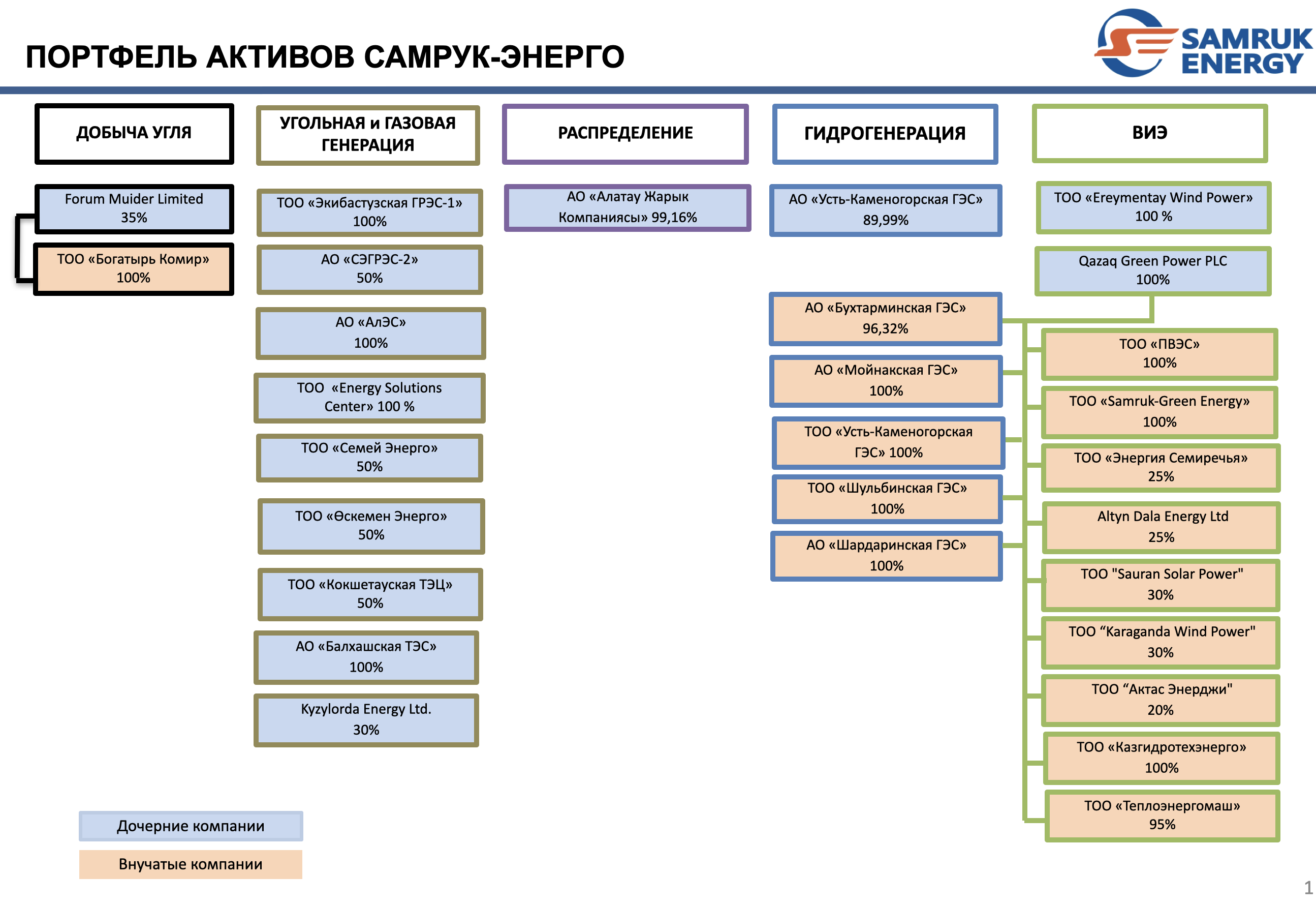 PDF Image